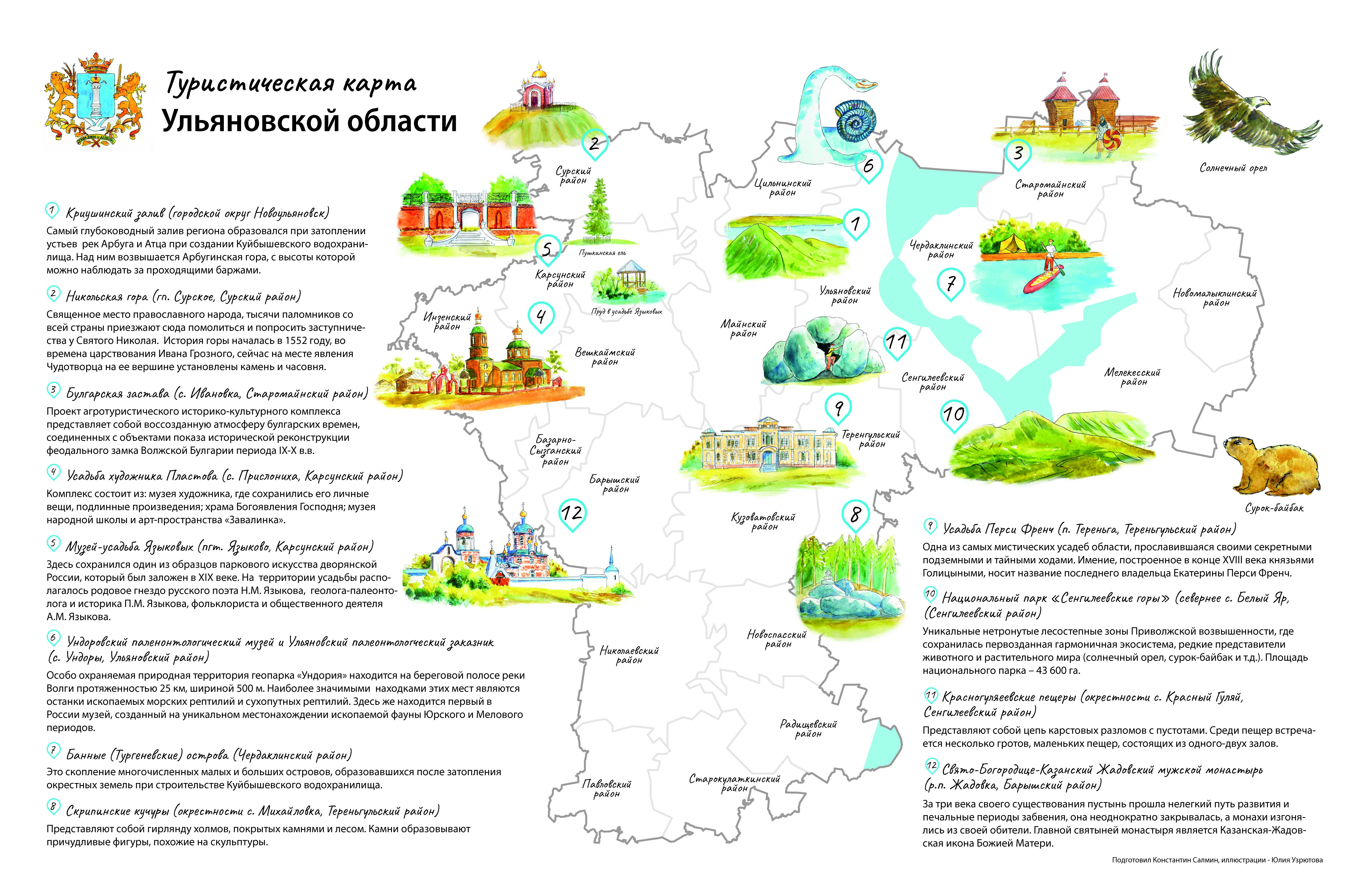 Карта достопримечательностей ульяновска