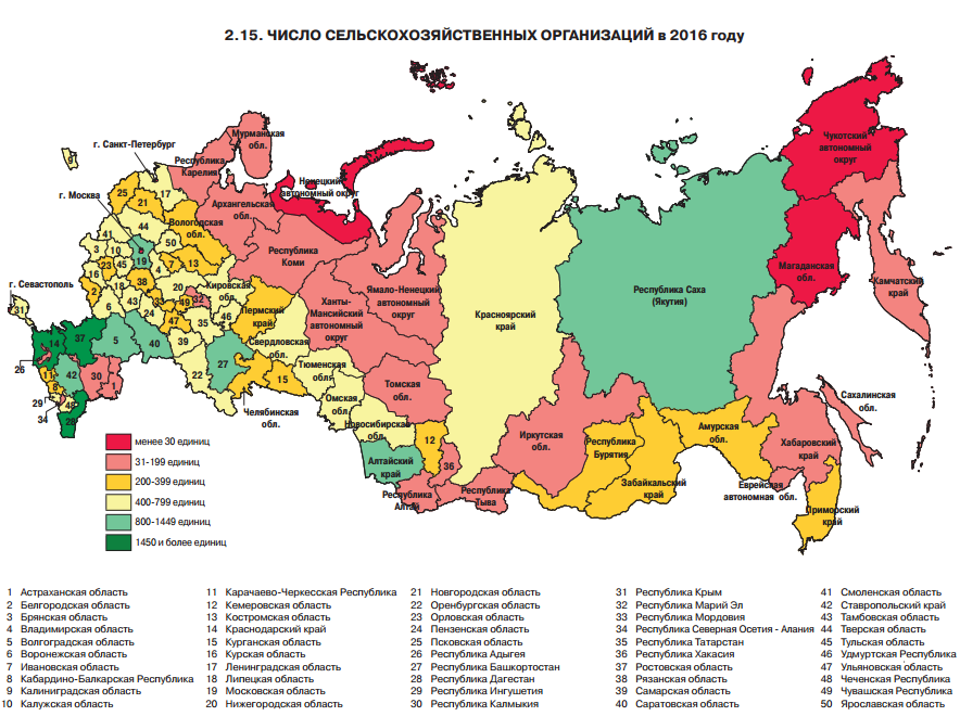 Регионы российской федерации 2016