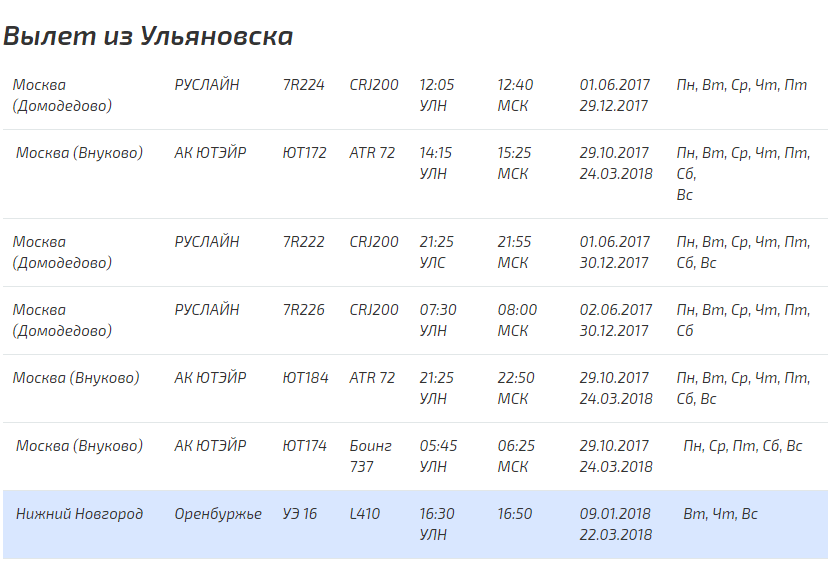 Авиабилеты москва нижний новгород расписание прямые рейсы из воронежа авиабилеты