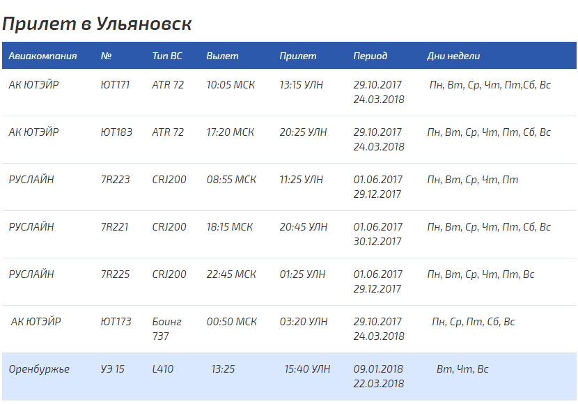 Ульяновск нижний новгород авиабилеты прямой рейс москва самарканд авиабилеты цена туда и обратно